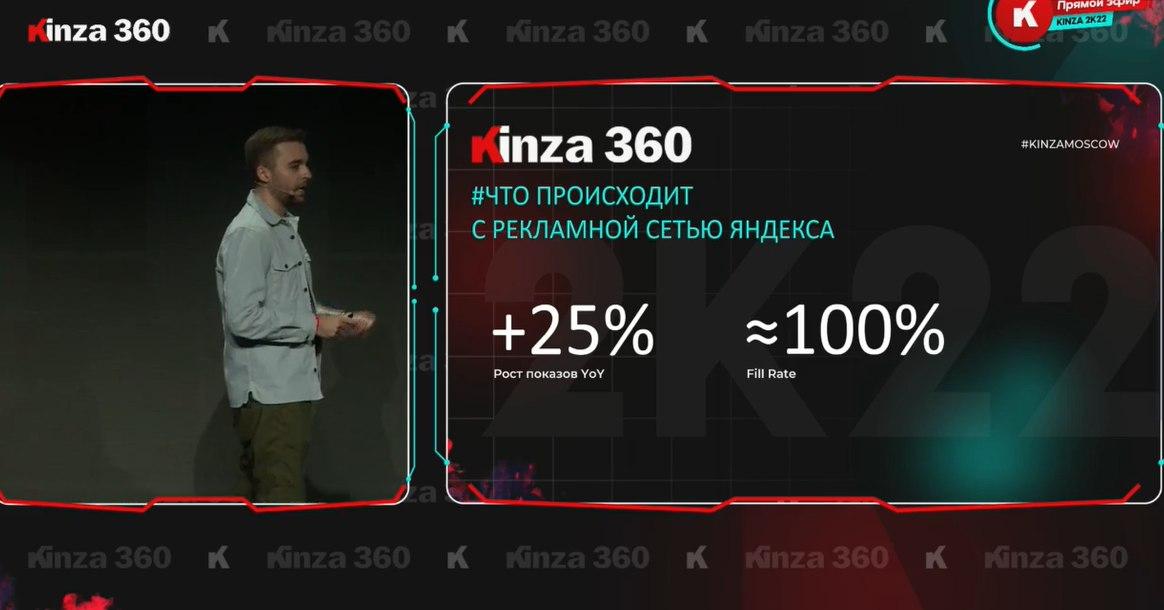 Антон Юхневич : Что происходит с рекламной сетью Яндекс сегодня 