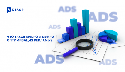 Что такое макро и микро оптимизация рекламы?