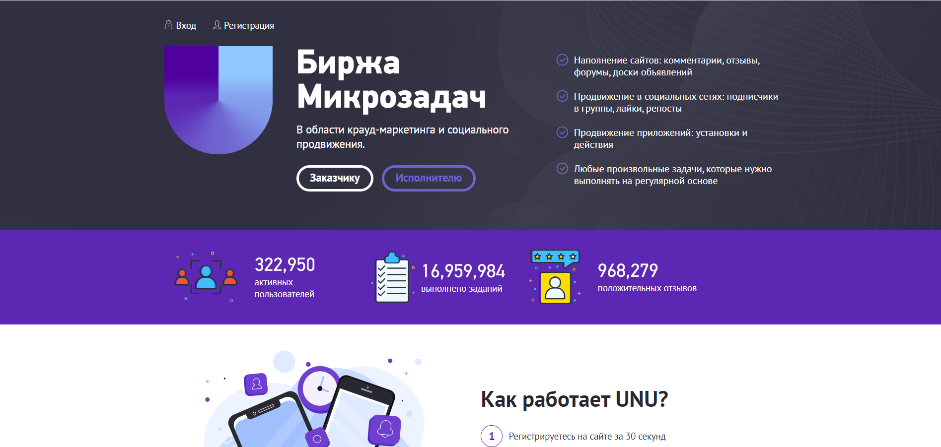 UNU - как накрутить подписчиков в Телеграм бесплатно