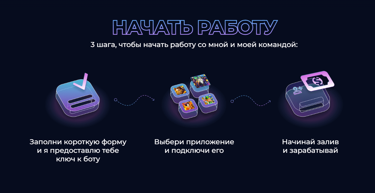 Как начать работать с Mira