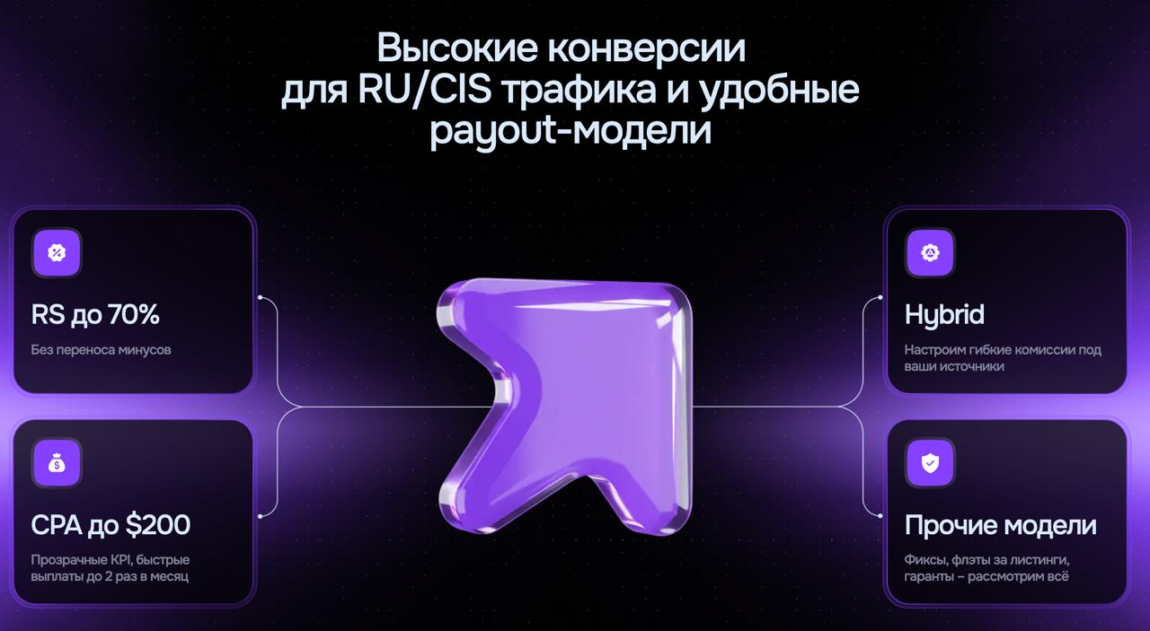 Модели оплаты в NOVA PARTNERS