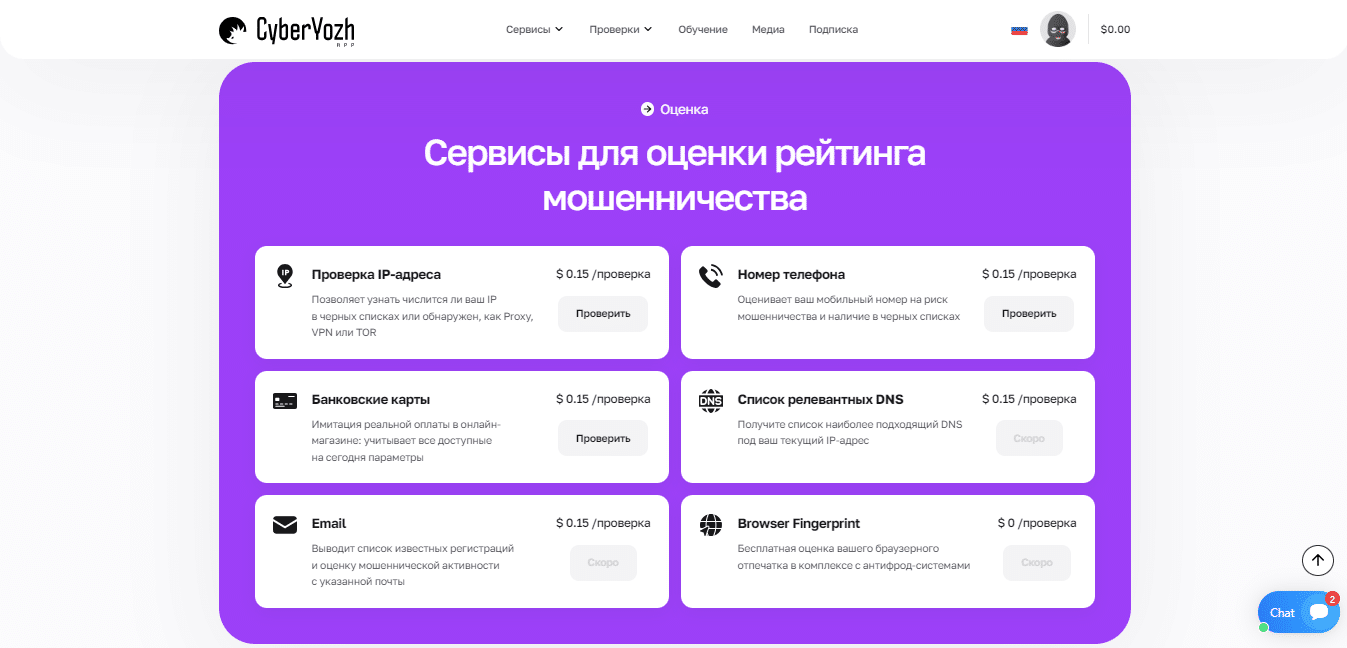 Проверки на Fraud Score в CyberYozh app