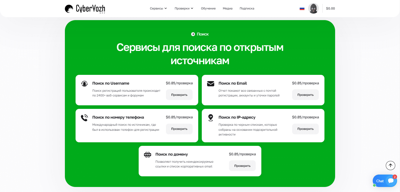 Отчеты об активности пользователя в сети в CyberYozh app