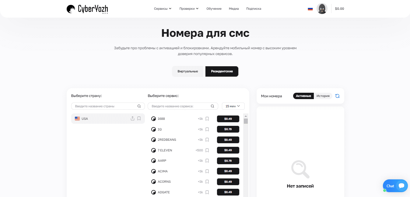 СМС-активации в CyberYozh app