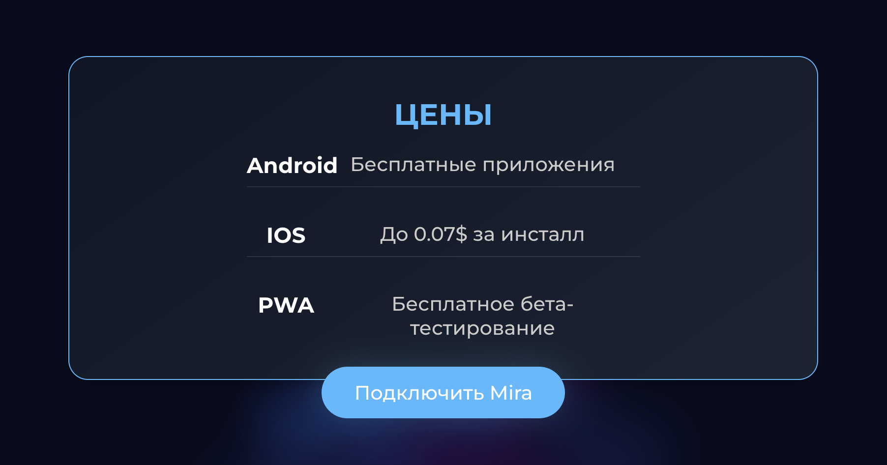 цены в Mira