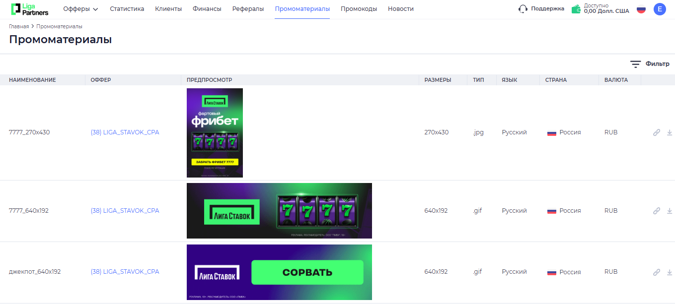 Промоматериалы и промокоды партнерки