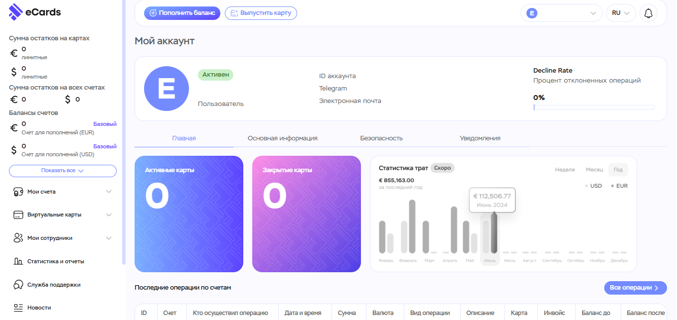 Личный кабинет eCards