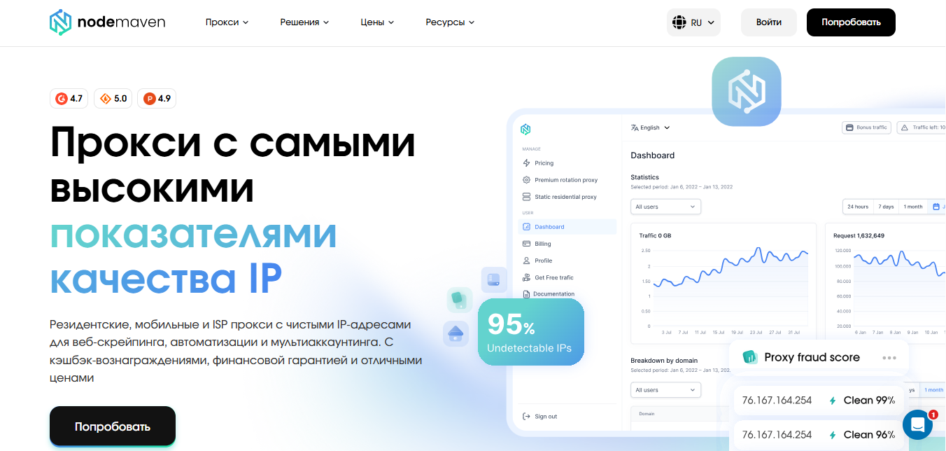 Прокси сервис NodeMaven