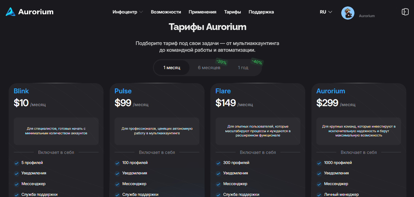 Тарифы и цены антидетект браузера